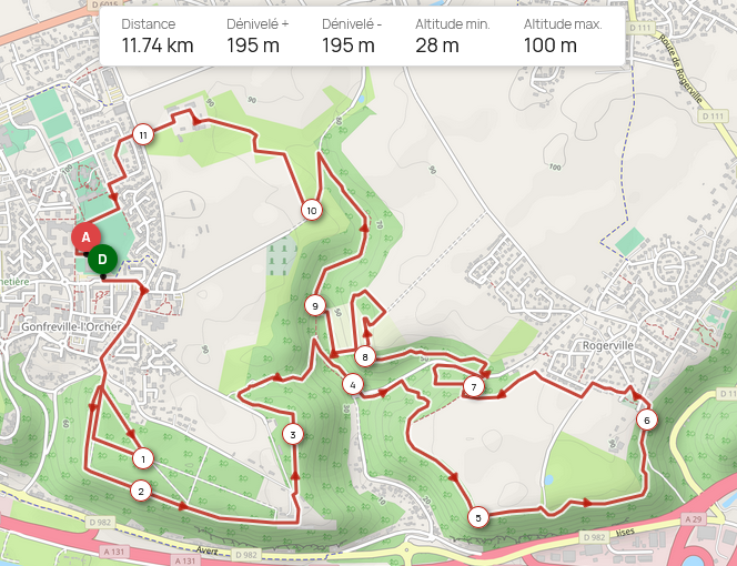 Parcours 12km 20205 7 mares